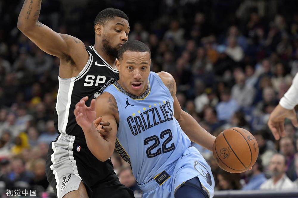 视野和控场 视野和控场