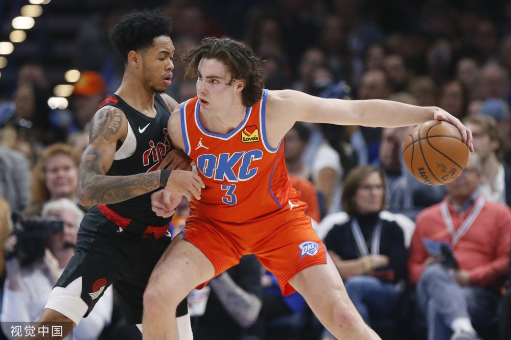 育预测领域 育预测领域